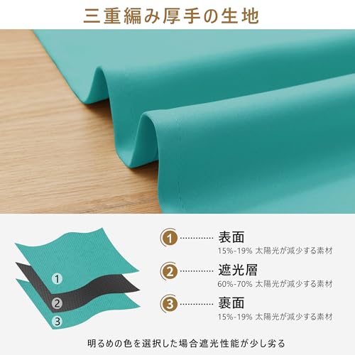 DWCN 一級遮光カーテン、2枚セット、両サイドに紐付き、断熱、防音、防寒、厚手で上品、おしゃれなデザイン、昼夜を問わず遮光、紫外線カット、洗濯可能、寝室用カーテン 幅100cm×丈110cm ブルーグリーン [4]