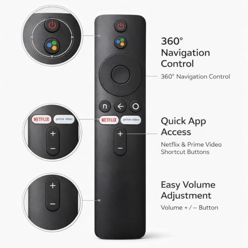 Image of Sadhwanis Voice Remote Control Compatible with Mi Smart LED TV with Bluetooth Works with Mi TV Stick, Mi Box, Android TV Google Assistant Voice (Please Match with Old Remote)