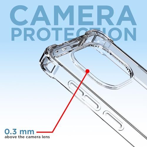 Image of Amazon Basics Back Cover for Oppo F29 5G PC + TPU Clear Transparent Raised Edges Shockproof Protective Phone Bumper Case(Transparent)