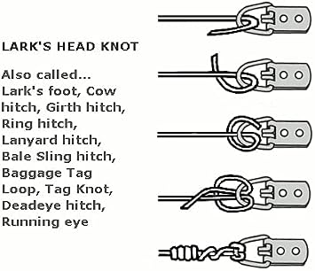 80050 Coated Stainless Steel Gallery Wire for Hanging Pictures, 50lb, 9-Foot