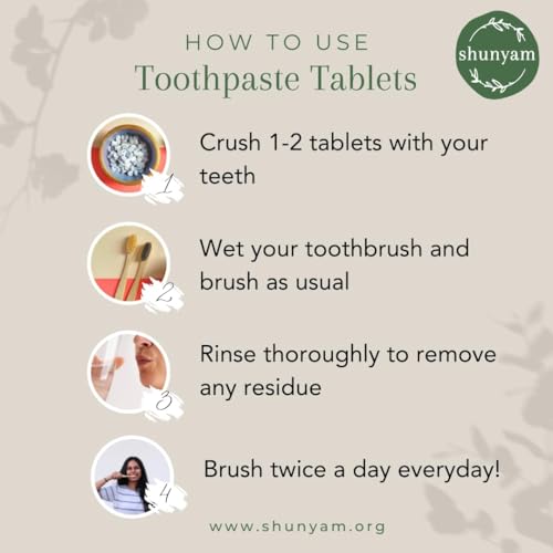 Image of Shunyam Toothpaste Tablets, Eco-Friendly, SLS Free, Paraben Free, Anti-Plaque, Travel Friendly, Teeth Whitening (60 Tablets) (Peppermint)