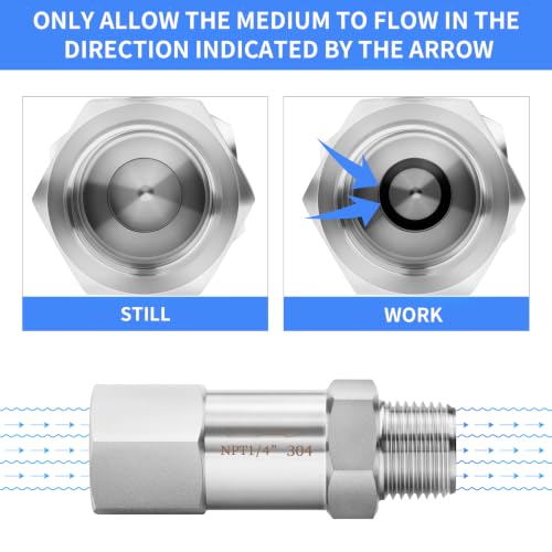ChillWaves 304 Stainless Steel In-Line Split Check Valve 1/4" NPT Male x 1/4" NPT Female Thread, One-Way Non-return Check Valve for Backflow Prevention(1-PACK) by ChillWaves - Used condition - Image 6