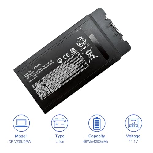 Image of JOTACT CF-VZSU0PW 46Wh Laptop Battery Compatible with Panasonic Toughbook CF54 CF-54 Mk1 Series 11.1V 4200mAh CF-VZSUOPW CF-VZSU0PR
