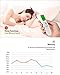 Non Contact Infrared Forehead Thermometer for Fever, Digital Thermometer with Fever Indicator for Baby, Kids and Adults, Mute Function Included