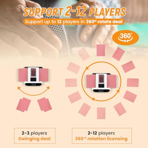 Image of Automatic Card Shuffler and Dealer + 4 Remote Controller | For 12 Players with Texas Holdem & Bridge Model Rechargeable Card Calling for Blackjack Family Party