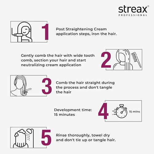 Streax Professional Store Streax Pro Hair Neutralizing Cream, 500ml - Image 5