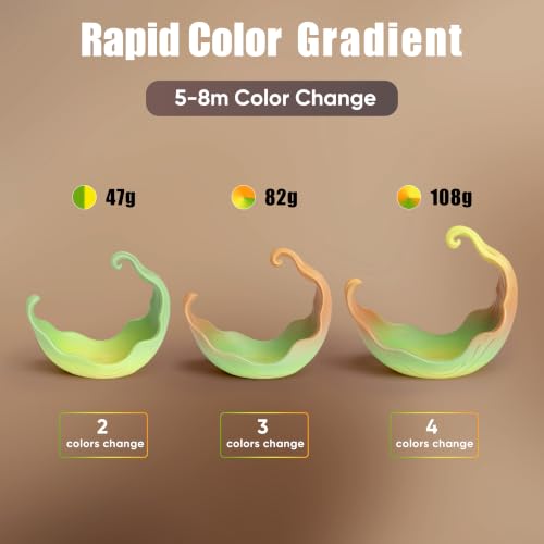 Image of ERYONE Matte PLA Lite Rainbow 3D Printer Filament, Sandstone Color Changing Filament 1.75mm, Multicolor PLA for 3D Printing, Gradient 1KG Spool (2.2 lbs) Fit Most FDM Printers
