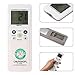 UrbanX Universal A/C Remote Control for All PELONIS Air Conditioners Celsius/Fahrenheit displaying with Timer