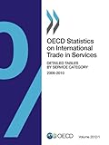 OECD statistics on international trade in services: Vol. 2012/1: Detailed tables by service category 2006-2010