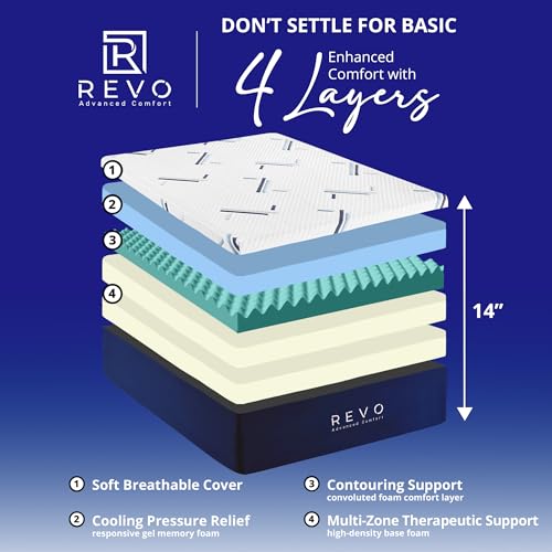 REVO Sleep Gel Memory Foam Mattress, 14-Inch Queen – Cooling Mattress with Contouring Gel Foam, Pressure Relief & Balanced Support – Soft, Breathable Comfort for Deep Sleep - Image 3
