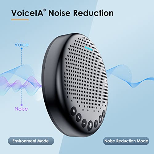 Conference Speaker And Microphone - Emeet Luna 360° Voice Pickup W/Noise Reduction/Mute/Indicator Usb Bluetooth Speakerphone W/Dongle For 8 People Daisy Chain For 16 Compatible With Leading Software #TOP1