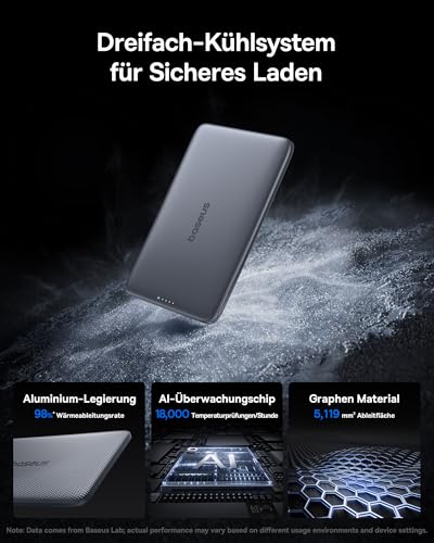 Baseus Picogo AM41 Power Bank, Ultra Slim 5000mAh Magsafe Powerbank, PD 20W Schnellladung, Portabel… – Ansicht 4