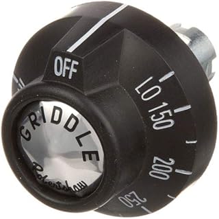 Exact FIT for Imperial 1101 DIAL 2