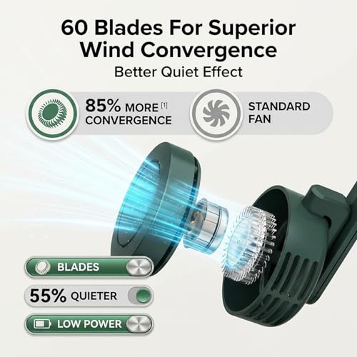 Ventilateur de ceinture portable silencieux pour rester au frais au bureau et en voyage - 6