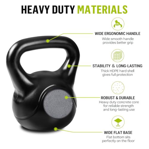 Image of ProsourceFit Vinyl Plastic Kettlebell from 10, 15, 20, 25, 30 and 35 lbs