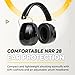 TradeSmart All-in-One Shooting Ear Protection - Comfort+ NRR 28 Earmuffs, Glasses & Earplugs + Carry Case