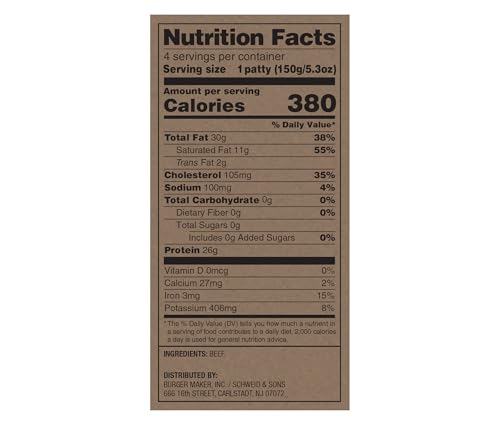 Meat Blend For Burgers