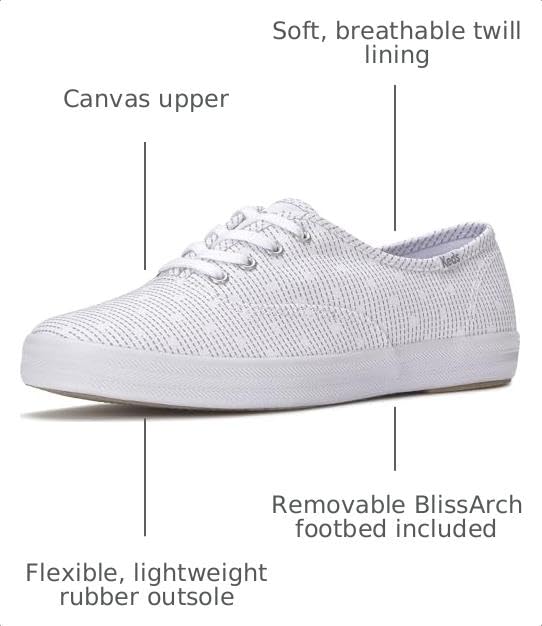 Image of Keds Womens Champion Glitter Lace Up