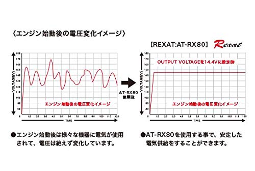 Amazon | audio-technica オーディオテクニカ Rexat レグザット AT