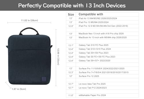 Image of Dadanism 13 Inch Tablet Sleeve Bag with Shoulder Strap & Handle for New iPad Air 13 inch M4 /M3 2026 /2025, iPad Pro 13 inch M5 /M4 2025 /2024, iPad Pro 12.9 inch, Galaxy Tab S10+ /S9 FE+ /S9+ 12.4 inch, Indigo