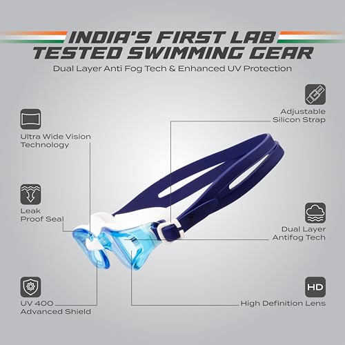Image of AquaElite High Clarity Swimming Goggles for Men & Women | Lab tested by Experts | Dual Anti Fog Tech with UV Protection 400 | Polycarbonate Lens with Adjustable Silicone Strap - Blue