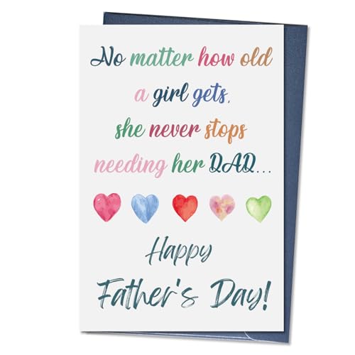 Ithmahco Sweet Father’s Day Card from Daughter, Father's Day Cards Funny, Heartfelt Birthday Card for Dad, Never Stop Needing Her Dad Cards