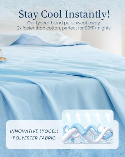 Image of THXSILK Ombre Silk Comforter, 100% Natural Mulberry Silk Filling, Gradient Bed Blanket, All-Season Machine Washable, Luxury Decorative Comforter for Bedroom /Home(Ocean Blue, 90 inchx90 inch)