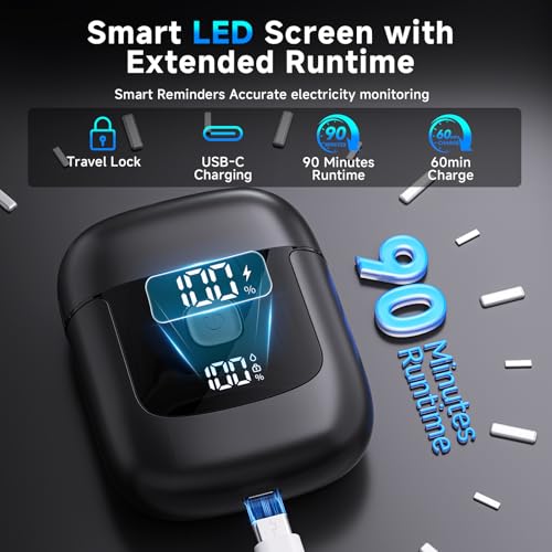 Save 42% on Cnunkn Men's Mini Electric Foil Shaver with code W4OQZNT8 - Image 5