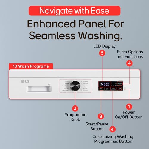 Image of LG 8 Kg 5 Star Steam, Inverter Direct Drive Technology, 6 Motion DD, Fully-Automatic Front Load Washing Machine (FHB1208Z2W, Dial + Full Touch Buttons & LED Display, Essence White)