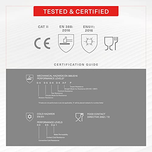 Skytec-Pro-Argon-Insulated-Work-Safety-Gloves