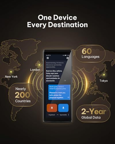 AI Smart Translator Device Offline