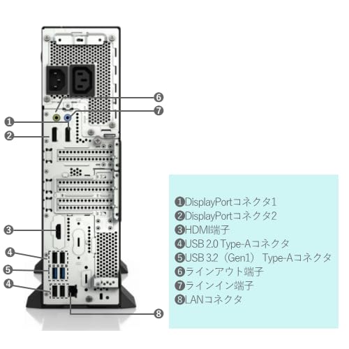 Amazon.co.jp: 富士通 ESPRIMO D7014/RX FMVD6000LP Windows11 Pro