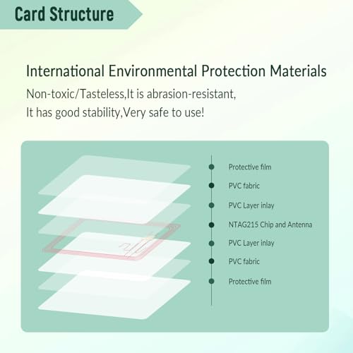 50 Stück NFC Karten NTAG215 NFC Chip Transparente NFC Tag Karte NFC Tags Programmierbar,Kompatibel mit TagMo und Amiibo,für Alle NFC-Fähigen Smartphones