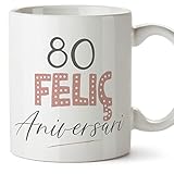 MUGFFINS