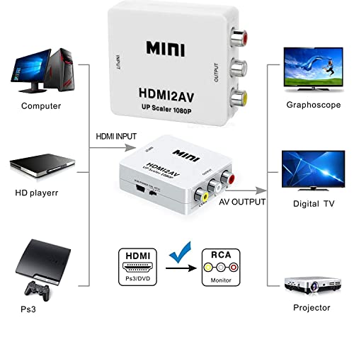 Image of HDMI to RCA AV /CVSB L /R Video AV /RCA CVBS Adapter Mini HDMI2AV Video Converter Box Computer HD 1080P Support NTSC PAL Output