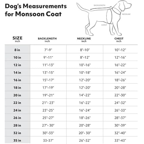 Hurtta Monsoon Hunderegenmantel, Wasserdicht Regenjacke für Hunde mit Reflektoren, Blau 35 cm