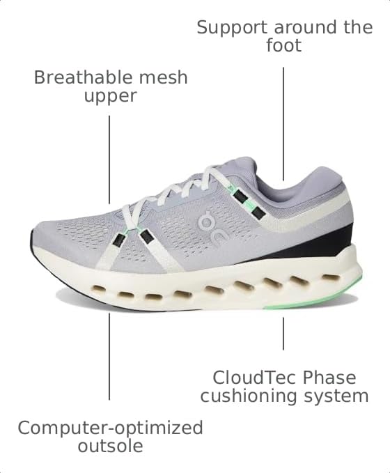 Image of On Womens Cloudsurfer 2