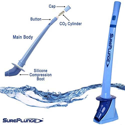Automatic Toilet Plunger With The Power Of CO2 Your Amazing Gift