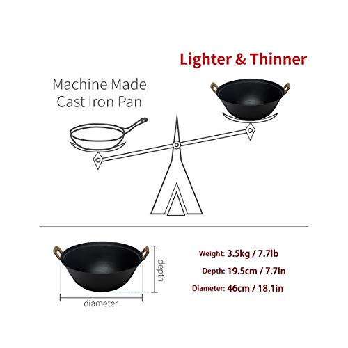 -ZhenSanHuan-Handmade-Cast-Iron-wok-No-Coating-No-painting-Healthy-LongLasting-46CM181