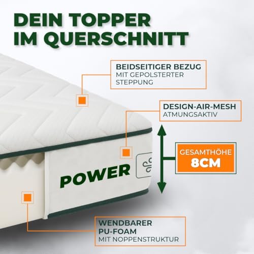 Welldora Recovery Topper 8 cm – wendbar H2/H3, 3D-Kontur, Matratzentopper für Boxspringbett & Allergiker, waschbar 90 °C, gegen Besucherritze, gegen Druckstellen, Oeko-TEX & Dermatest „sehr gut“ – Bild 3