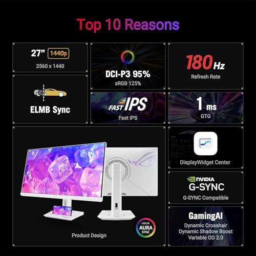 Image of ASUS ROG Strix 27 inch Gaming Monitor, IPS QHD (2560 x 1440), 180Hz, 1ms, 133% sRGB, NVIDIA G-Sync, HDR400, ELMB Sync, Anti-Glare, VESA Mountable, USB-C, 1xDisplayPort1.4, 1xHDMI 2.0, Tripod Socket, White