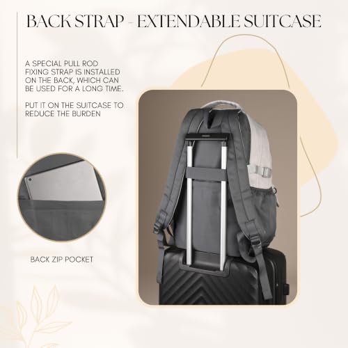 Image of Laptop Backpack for Men & Women 15.6 Inch, Water Resistant Travel Backpack with Multiple Compartments, College School Bag, Office Work Bag, Stylish Casual Daypack for Students