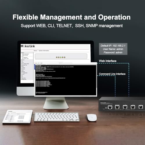 Image of MokerLink 5 Port 10G Managed Ethernet Switch, 10G /5G /2.5G /1G Auto-Adaptive, L3 Web /CLI Managed, Metal Desktop|Rackmount Network Switch