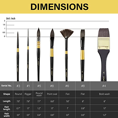 Synthetic Squirrel Hair Watercolor Brushes