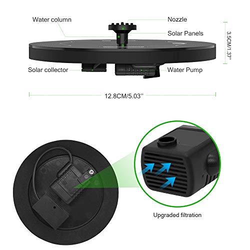 Senders Fontein op zonne-energie, vijverpomp, tuinwaterpomp met 1,0 W monokristallijn zonnepaneel, fontein op zonne-energie, drijvende fonteinpomp voor tuinvijver of fontein, vijver, vishouder - Image 3
