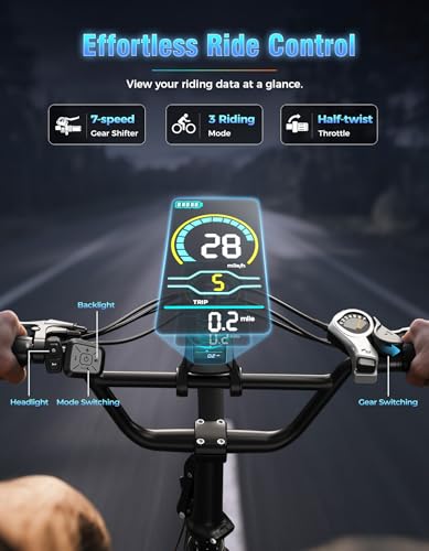 Jasion EB7 20″ Foldable Electric Bike Fat Tire for Adults, 1200W Peak, 48V Removable UL-Certified Battery, 28MPH 55 Mi Range Commuter Electric Bike with Dual Suspension for City,Beach,Snow,Mountain