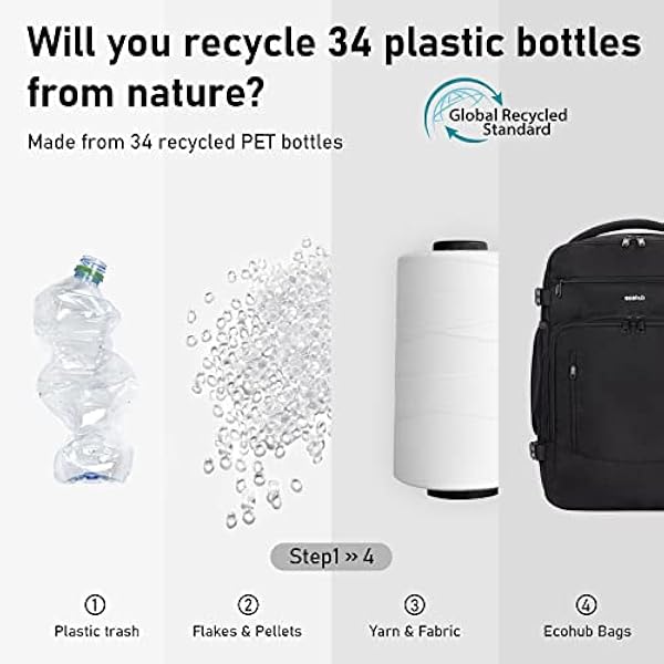 ECOHUB Zaino Bagaglio a Mano Easyjet 45x36x20 Zaino Valigia Viaggio Aereo Sotto il Sedile 13 Tache Zaino da Cabina Porta USB Grande Impermeabile Ecologica in PET Riciclato da 30 Litri Nero