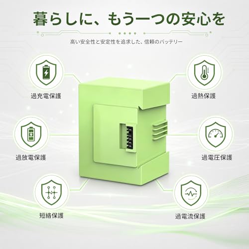 UtsuroiTech 掃除機用互換バッテリー i7/i4/i3/e5/e6 掃除機ロボット対応 リチウムイオン14.4V 3200mAh PSE 認証済 長時間稼動 e5 i7 交換電池