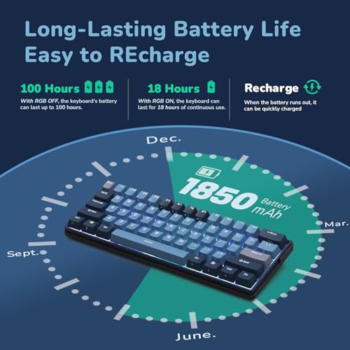 RK ROYAL KLUDGE RK61 Plus Wireless Mechanical Keyboard, 60% Percent Gaming Keyboard with Bluetooth/2.4G/Wired, Hot Swappable RGB PC Keyboards with USB Hub for Win/Mac, Silence Linear SkyCyan Switches - Thumbnail 3