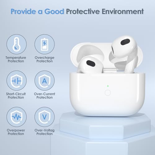 Image of Mellif Replacement Charging Case Compatible with AirPods 3rd,No Earbuds | 600mAh Sync Button 20-Min Fast Charging Wireless Charger